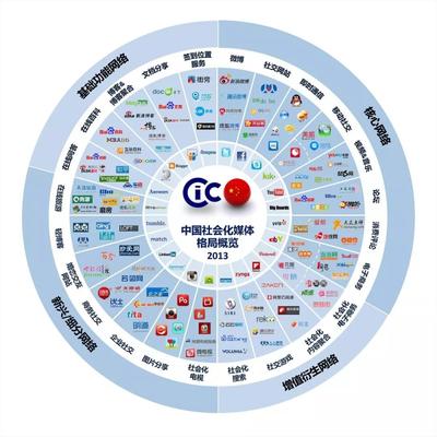 政企傳媒網CGEmedia 專業(yè)塑造政企傳播新范式，打造可信賴的品牌管理力量