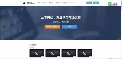 37個自學(xué)網(wǎng)站 一年省下十幾萬，買車不是夢