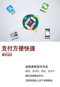PDF World 重塑互聯網銷售與信息共享的未來